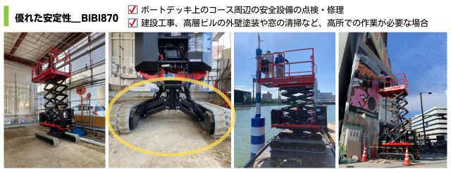 BIBI870 優れた安定性