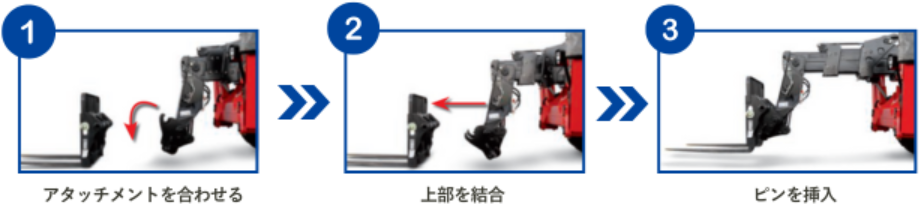 ④